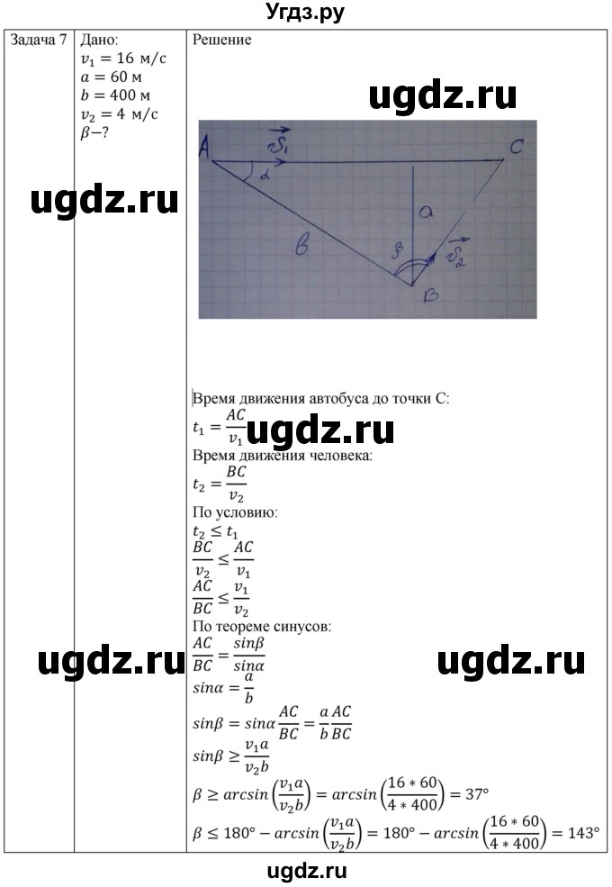 ГДЗ (Решебник) по физике 10 класс (механика) Мякишев Г.Я. / глава 1 / упражнение 2 / 7