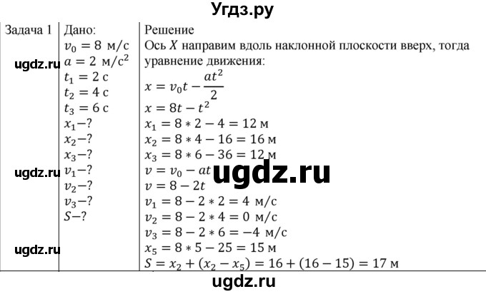 ГДЗ (Решебник) по физике 10 класс (механика) Мякишев Г.Я. / глава 1 / упражнение 3 / 1
