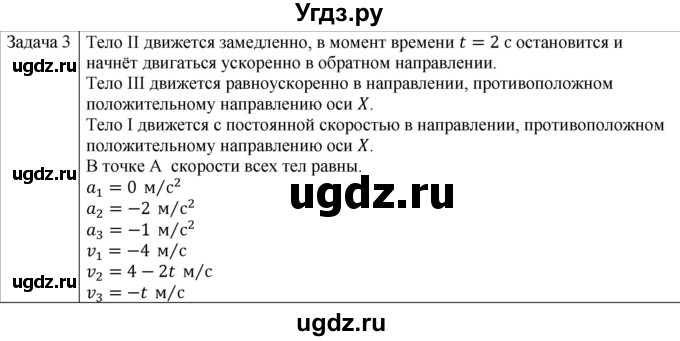 ГДЗ (Решебник) по физике 10 класс (механика) Мякишев Г.Я. / глава 1 / упражнение 3 / 3