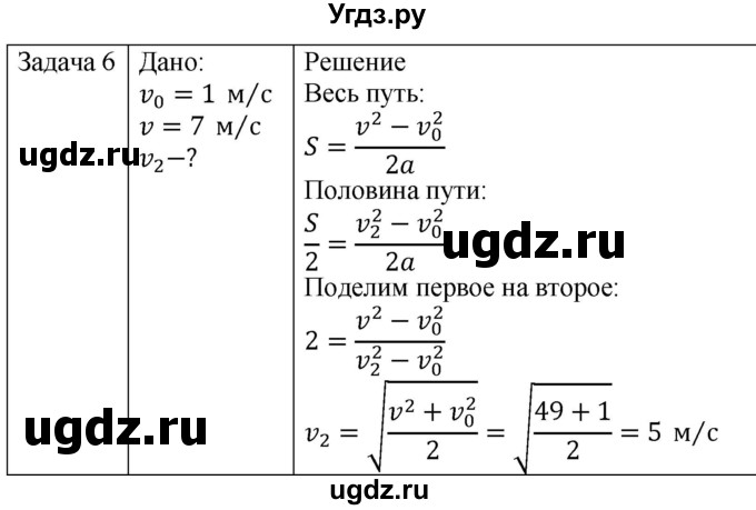 ГДЗ (Решебник) по физике 10 класс (механика) Мякишев Г.Я. / глава 1 / упражнение 3 / 6