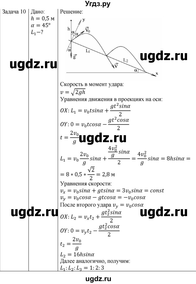 ГДЗ (Решебник) по физике 10 класс (механика) Мякишев Г.Я. / глава 1 / упражнение 4 / 10