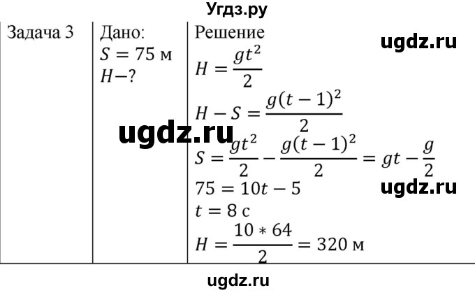 ГДЗ (Решебник) по физике 10 класс (механика) Мякишев Г.Я. / глава 1 / упражнение 4 / 3