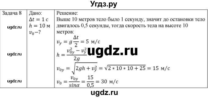 ГДЗ (Решебник) по физике 10 класс (механика) Мякишев Г.Я. / глава 1 / упражнение 4 / 8