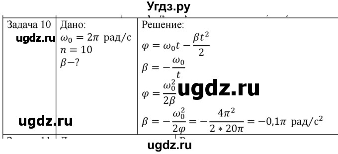 ГДЗ (Решебник) по физике 10 класс (механика) Мякишев Г.Я. / глава 1 / упражнение 5 / 10