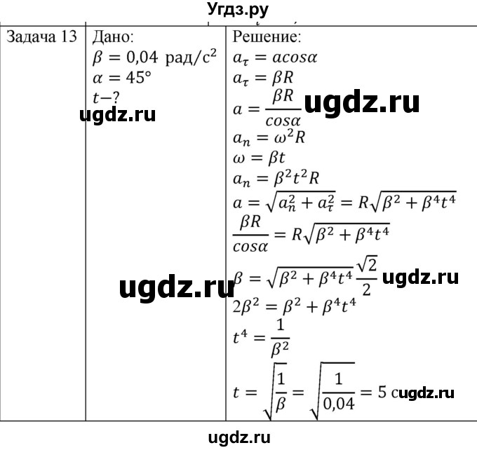ГДЗ (Решебник) по физике 10 класс (механика) Мякишев Г.Я. / глава 1 / упражнение 5 / 13