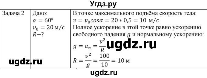 ГДЗ (Решебник) по физике 10 класс (механика) Мякишев Г.Я. / глава 1 / упражнение 5 / 2