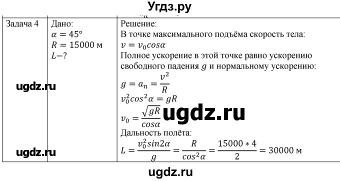 ГДЗ (Решебник) по физике 10 класс (механика) Мякишев Г.Я. / глава 1 / упражнение 5 / 4