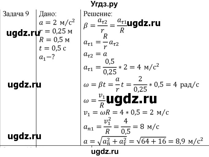 ГДЗ (Решебник) по физике 10 класс (механика) Мякишев Г.Я. / глава 1 / упражнение 5 / 9