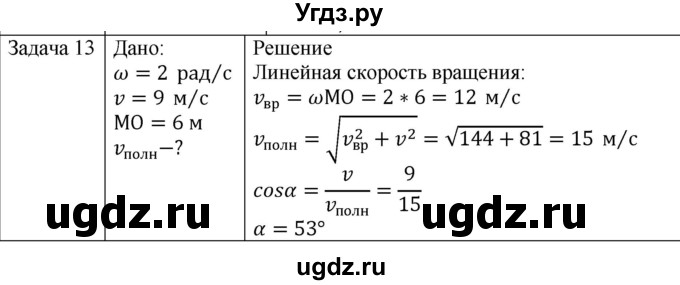ГДЗ (Решебник) по физике 10 класс (механика) Мякишев Г.Я. / глава 1 / упражнение 6 / 13