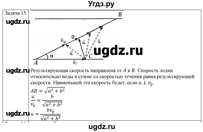 ГДЗ (Решебник) по физике 10 класс (механика) Мякишев Г.Я. / глава 1 / упражнение 6 / 15