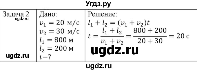 ГДЗ (Решебник) по физике 10 класс (механика) Мякишев Г.Я. / глава 1 / упражнение 6 / 2