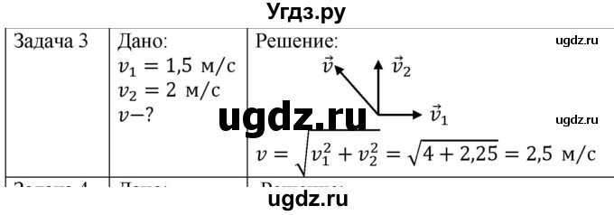 ГДЗ (Решебник) по физике 10 класс (механика) Мякишев Г.Я. / глава 1 / упражнение 6 / 3