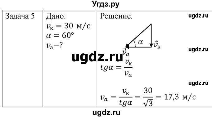 ГДЗ (Решебник) по физике 10 класс (механика) Мякишев Г.Я. / глава 1 / упражнение 6 / 5