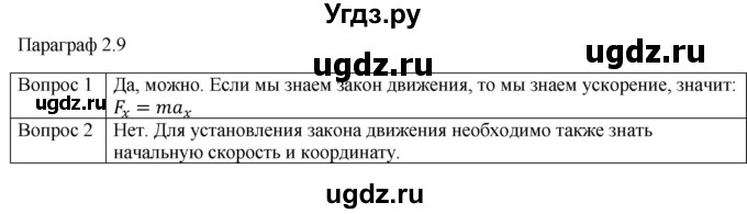 ГДЗ (Решебник) по физике 10 класс (механика) Мякишев Г.Я. / глава 2 / вопросы. параграф / 9