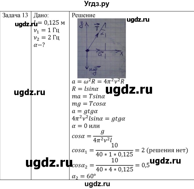 ГДЗ (Решебник) по физике 10 класс (механика) Мякишев Г.Я. / глава 2 / упражнение 7 / 13