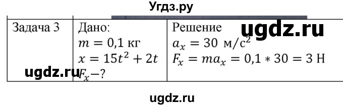ГДЗ (Решебник) по физике 10 класс (механика) Мякишев Г.Я. / глава 2 / упражнение 7 / 3