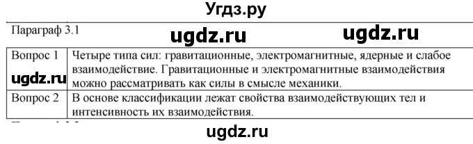 ГДЗ (Решебник) по физике 10 класс (механика) Мякишев Г.Я. / глава 3 / вопросы. параграф / 1