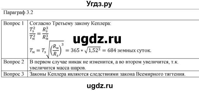 ГДЗ (Решебник) по физике 10 класс (механика) Мякишев Г.Я. / глава 3 / вопросы. параграф / 2