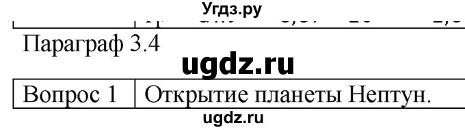 ГДЗ (Решебник) по физике 10 класс (механика) Мякишев Г.Я. / глава 3 / вопросы. параграф / 4