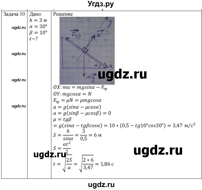 ГДЗ (Решебник) по физике 10 класс (механика) Мякишев Г.Я. / глава 3 / упражнение 8 / 10