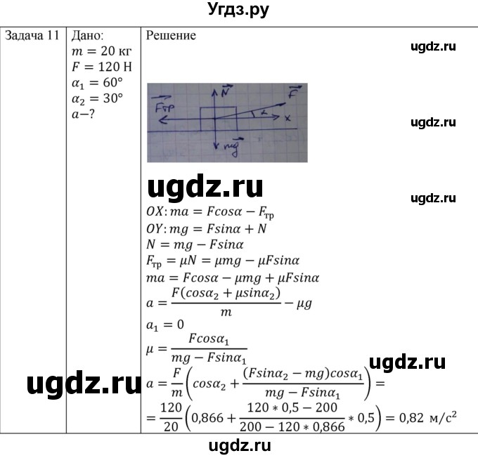 ГДЗ (Решебник) по физике 10 класс (механика) Мякишев Г.Я. / глава 3 / упражнение 8 / 11