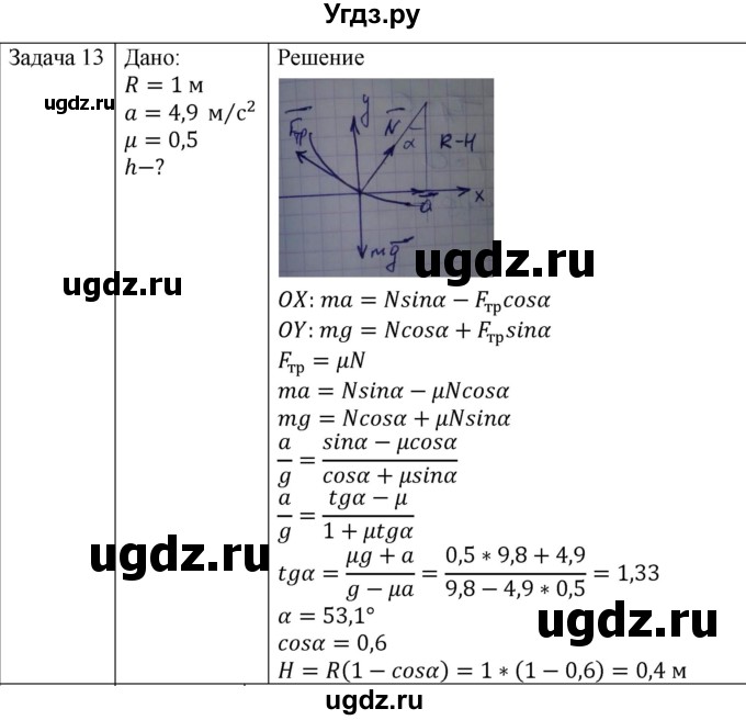 ГДЗ (Решебник) по физике 10 класс (механика) Мякишев Г.Я. / глава 3 / упражнение 8 / 13