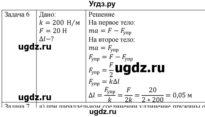 ГДЗ (Решебник) по физике 10 класс (механика) Мякишев Г.Я. / глава 3 / упражнение 8 / 6