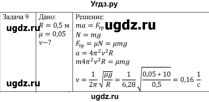 ГДЗ (Решебник) по физике 10 класс (механика) Мякишев Г.Я. / глава 3 / упражнение 8 / 9