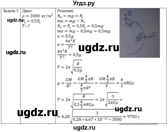 ГДЗ (Решебник) по физике 10 класс (механика) Мякишев Г.Я. / глава 4 / упражнение 9 / 3