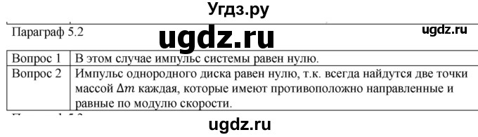 ГДЗ (Решебник) по физике 10 класс (механика) Мякишев Г.Я. / глава 5 / вопросы. параграф / 2