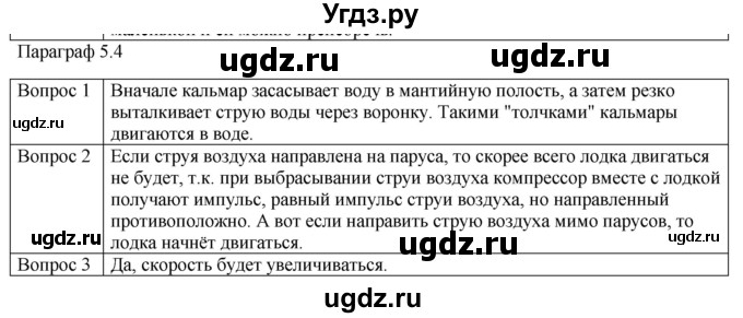 ГДЗ (Решебник) по физике 10 класс (механика) Мякишев Г.Я. / глава 5 / вопросы. параграф / 4