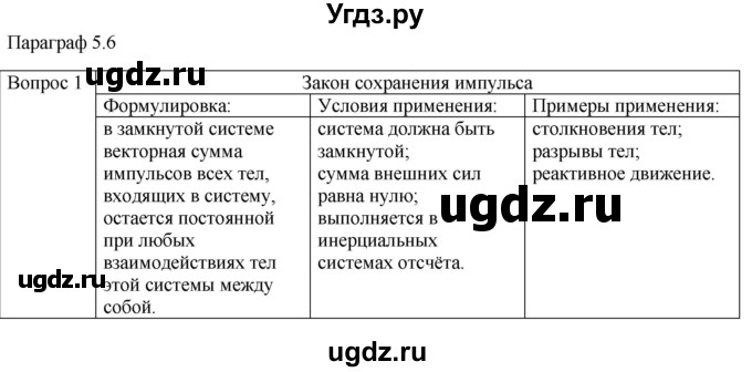 ГДЗ (Решебник) по физике 10 класс (механика) Мякишев Г.Я. / глава 5 / вопросы. параграф / 6