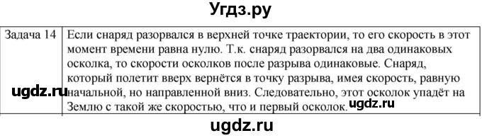 ГДЗ (Решебник) по физике 10 класс (механика) Мякишев Г.Я. / глава 5 / упражнение 10 / 14