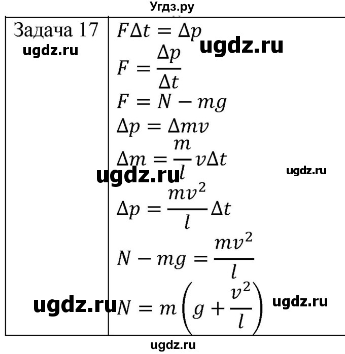 ГДЗ (Решебник) по физике 10 класс (механика) Мякишев Г.Я. / глава 5 / упражнение 10 / 17
