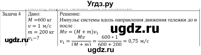 ГДЗ (Решебник) по физике 10 класс (механика) Мякишев Г.Я. / глава 5 / упражнение 10 / 4