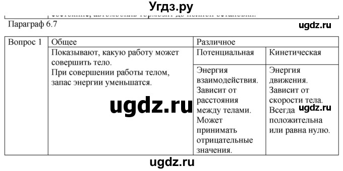 ГДЗ (Решебник) по физике 10 класс (механика) Мякишев Г.Я. / глава 6 / вопросы. параграф / 7