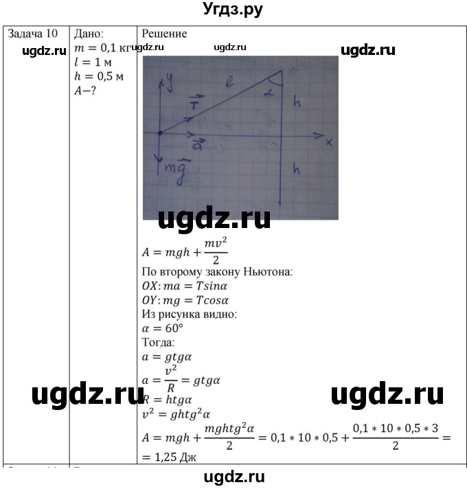 ГДЗ (Решебник) по физике 10 класс (механика) Мякишев Г.Я. / глава 6 / упражнение 11 / 10