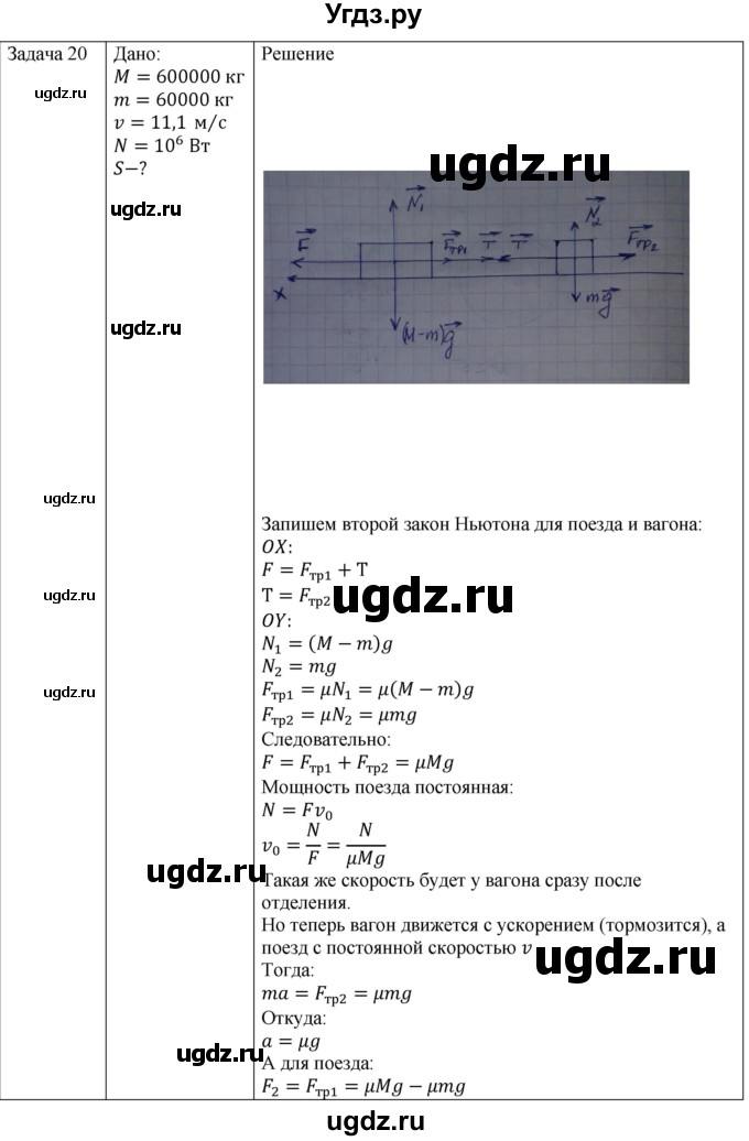 ГДЗ (Решебник) по физике 10 класс (механика) Мякишев Г.Я. / глава 6 / упражнение 11 / 20