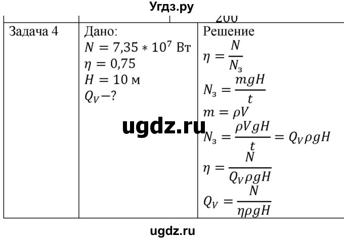 ГДЗ (Решебник) по физике 10 класс (механика) Мякишев Г.Я. / глава 6 / упражнение 11 / 4