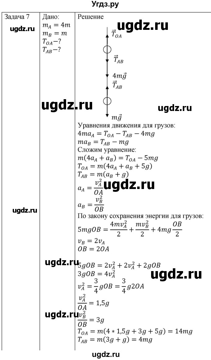 ГДЗ (Решебник) по физике 10 класс (механика) Мякишев Г.Я. / глава 6 / упражнение 11 / 7