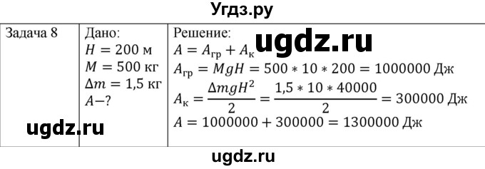 ГДЗ (Решебник) по физике 10 класс (механика) Мякишев Г.Я. / глава 6 / упражнение 11 / 8