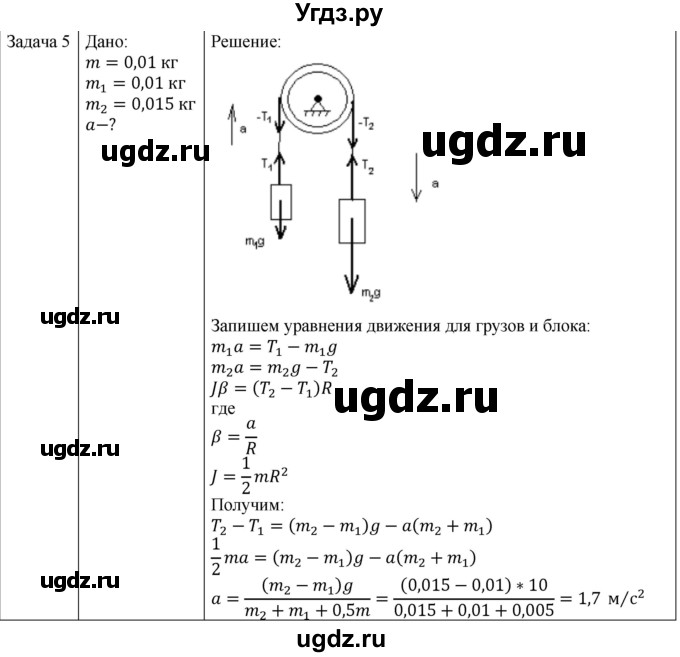ГДЗ (Решебник) по физике 10 класс (механика) Мякишев Г.Я. / глава 7 / упражнение 14 / 5