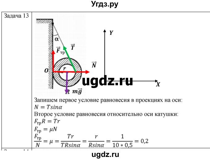 ГДЗ (Решебник) по физике 10 класс (механика) Мякишев Г.Я. / глава 8 / упражнение 15 / 13