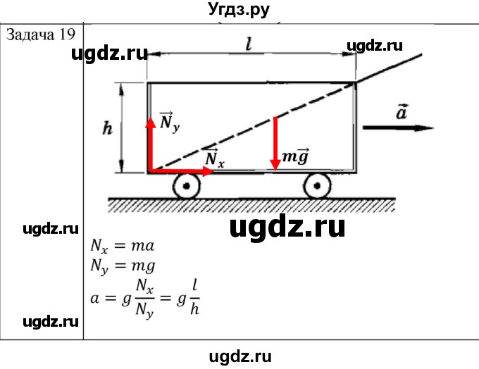 ГДЗ (Решебник) по физике 10 класс (механика) Мякишев Г.Я. / глава 8 / упражнение 15 / 19