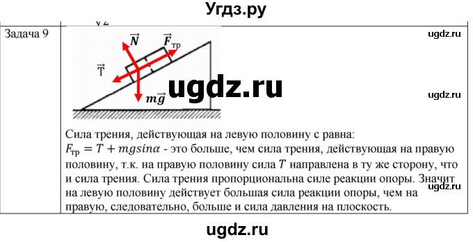 ГДЗ (Решебник) по физике 10 класс (механика) Мякишев Г.Я. / глава 8 / упражнение 15 / 9