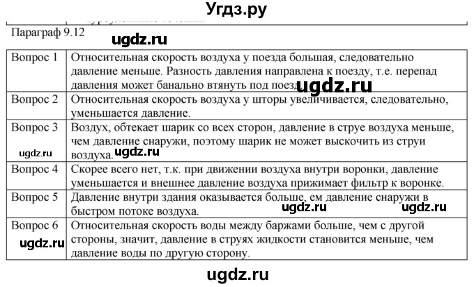 ГДЗ (Решебник) по физике 10 класс (механика) Мякишев Г.Я. / глава 9 / вопросы. параграф / 12