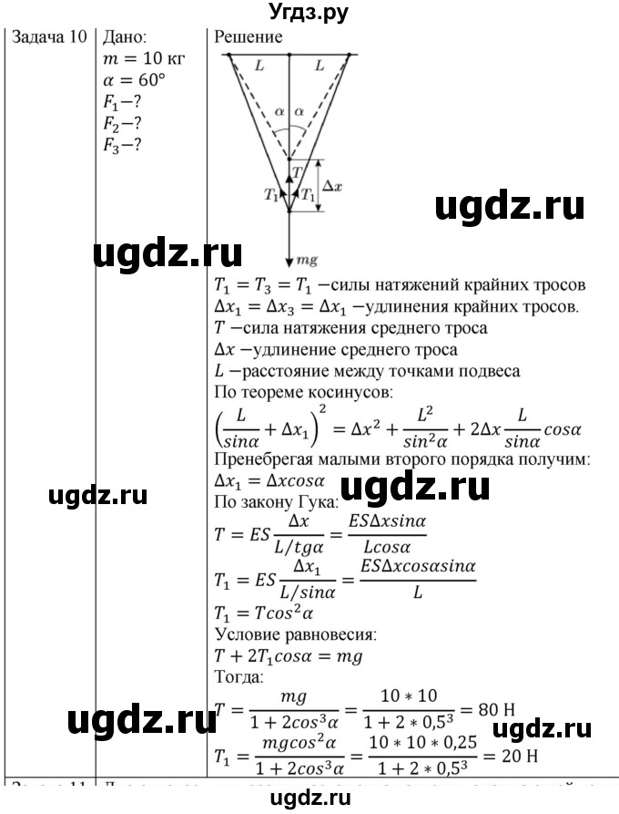 ГДЗ (Решебник) по физике 10 класс (механика) Мякишев Г.Я. / глава 9 / упражнение 16 / 10