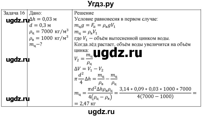 ГДЗ (Решебник) по физике 10 класс (механика) Мякишев Г.Я. / глава 9 / упражнение 16 / 16