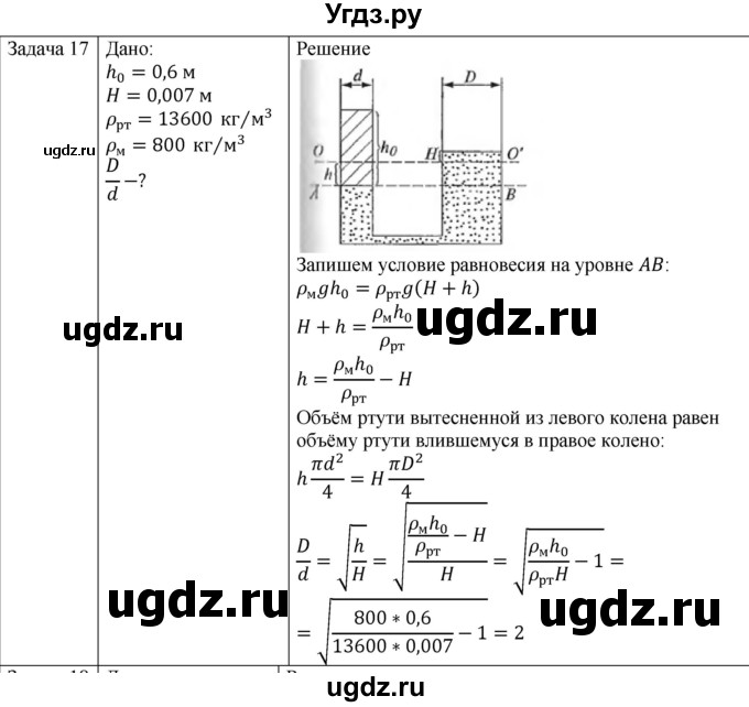 ГДЗ (Решебник) по физике 10 класс (механика) Мякишев Г.Я. / глава 9 / упражнение 16 / 17