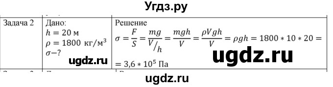 ГДЗ (Решебник) по физике 10 класс (механика) Мякишев Г.Я. / глава 9 / упражнение 16 / 2